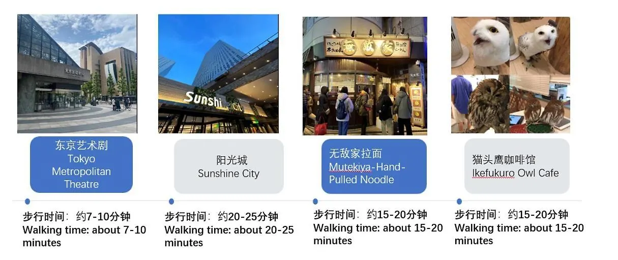 桜の川11 New Mansion In Ikebukuro 202,Yamanote Line 8Mins,Donki Apartment Tokyo