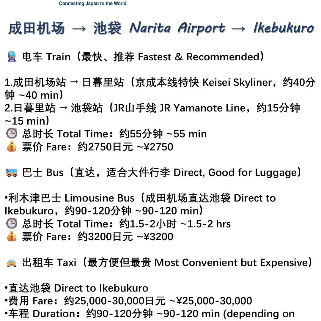 桜の川11 New Mansion In Ikebukuro 202,Yamanote Line 8Mins,Donki Apartment Tokyo Japan